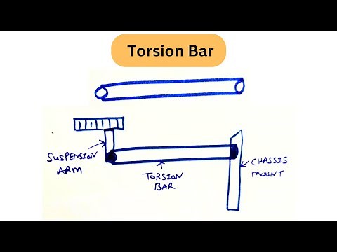 Torsion Bar | Function Of Torsion Bar