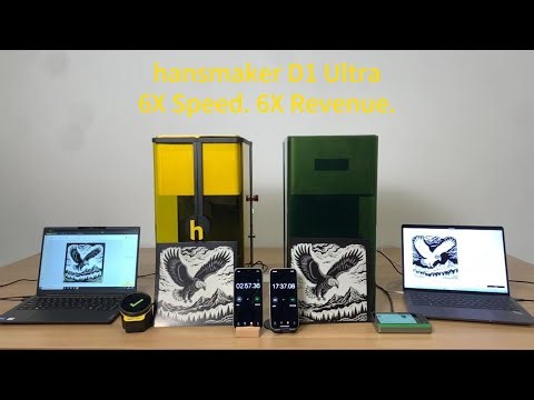 D1 Ultra: 6x Faster Processing Speed