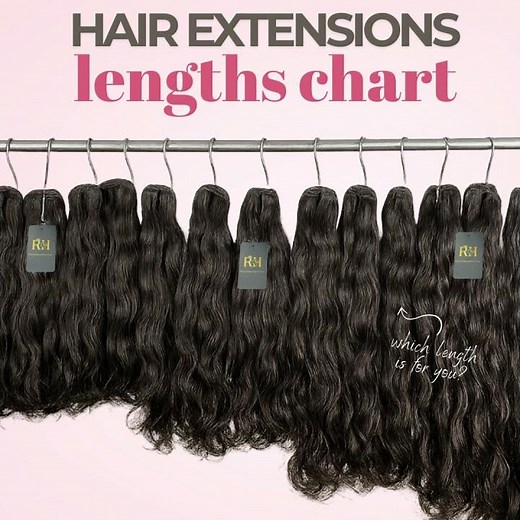 Hair Extension Length Chart: Straight, Wavy, and Curly Compared