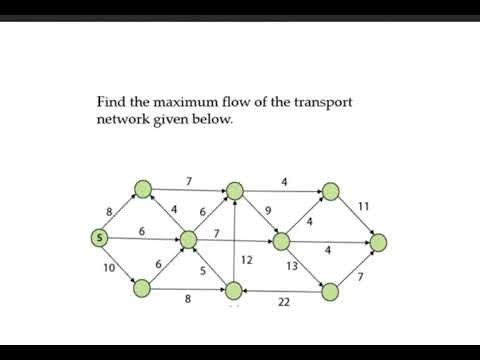 DISCREET STRUCTURE AND ALGORITHM PRESENTATION