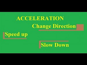 Basic Physics: How Do Changes In Velocity Affect Acceleration?