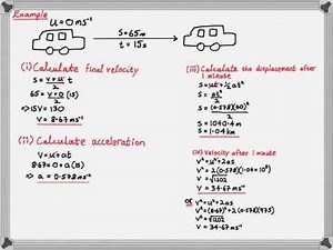 IB Physics - Linear Motion and "suvat" Equations (Unit 2.1)
