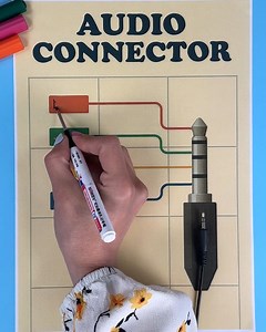 2.6K views | Wiring diagram for headphone jack | Outfit Anatomy | Facebook