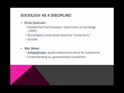 Intro to Soc Week 1: Sociological History!