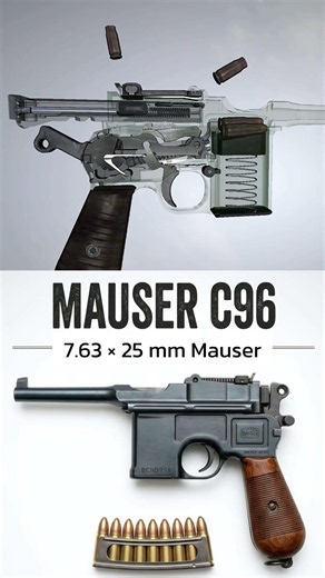 Gun works