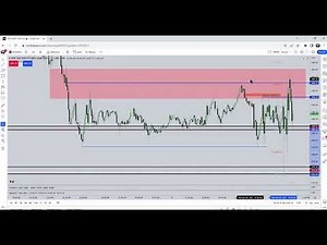 Inside the Code: Understanding ICT Algorithms Explained