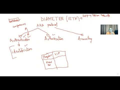 Quick Introduction to #DIAMETER #Protocol