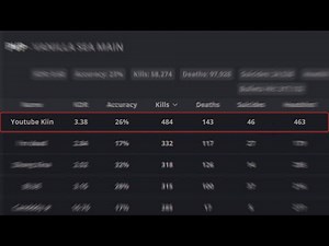 Rank #1 PvP on Rustoria with Broken Mouse (Official Rust)