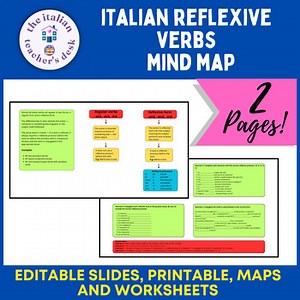 Italian reflexive verbs mind map Editable Printable Worksheets 9th grade