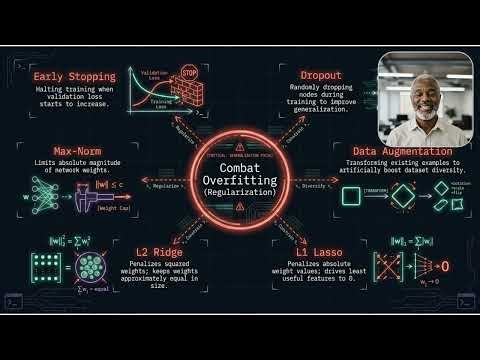 Machine Learning 101