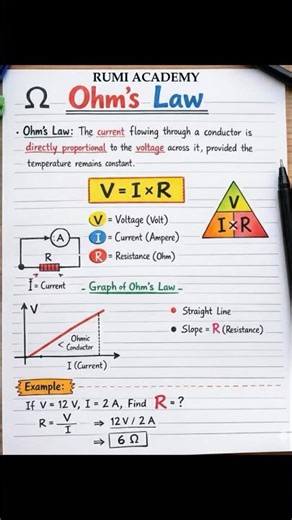Ohm’s Law in 30 Seconds ⚡ Class 9 Physics Made Easy!
