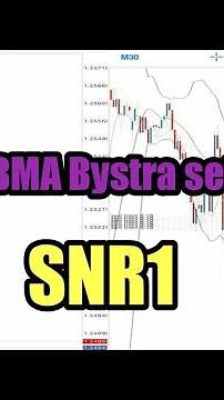 Bbma bystra snrc1 powerfull setup
