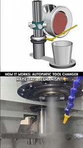 How It Works: Automatic Tool Changer #howitworks #engineering