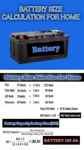 Battery size calculation#how to calculate battery size for home#batterycapacity