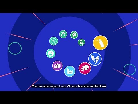 10 ways we’ll reduce greenhouse gas emissions by 2030 | Unilever