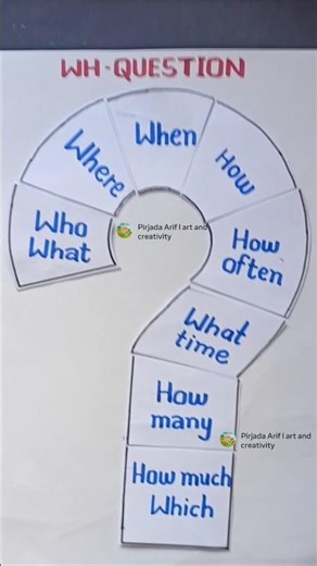 wh Question grammar project | english grammar project #wh #whquestions #shorts #shortvideo