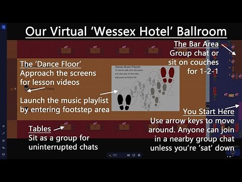 Gather.town tutorial for Learn To Dance students