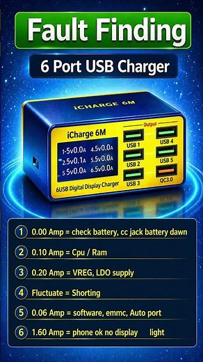 Dead Mobile Repair Secret Fix Any Phone Using 6-Port USB Charger | 💯💪#the_call_mobile_doctor