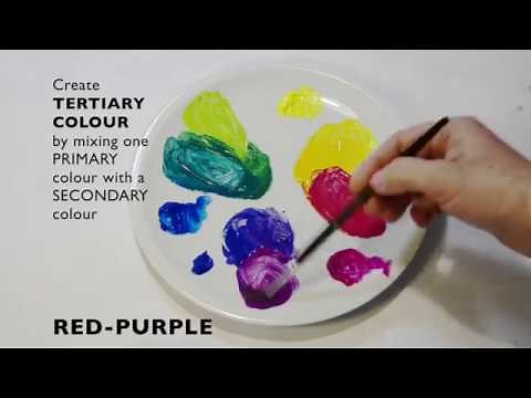 How to paint the colour wheel