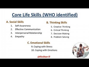 Life Skill Education | Core Life Skills By WHO | B.Ed and M.Ed Notes