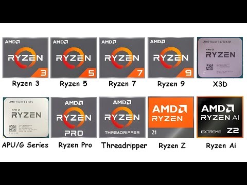 Every AMD Ryzen Processor Explained in 15 Minutes