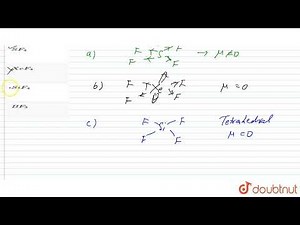 Which of the following would have permanent dipple moment ? | 11 | CHEMICAL BONDING | CHEMISTRY ...