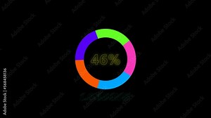 Loading circle animation . process loading bar, gradient color rotating ring spinning with 0 to 100 load on a black background