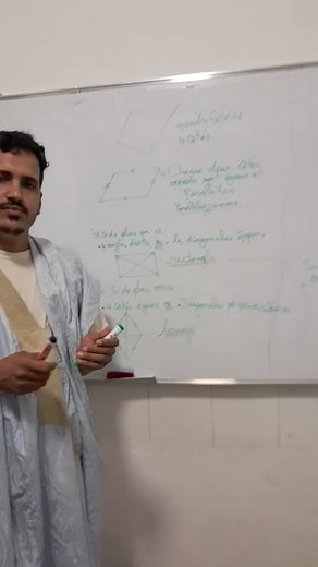 résumé sur parallélogramme