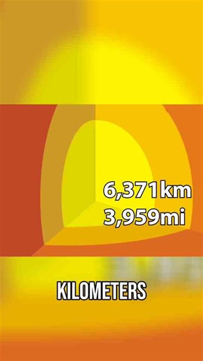 Deepest Hole Ever Dug - Astonishing Facts Revealed