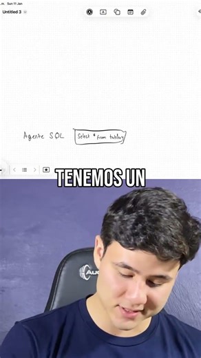 Sistema Multiagente SQL: ¡Transforma Tu Base de Datos! #shorts