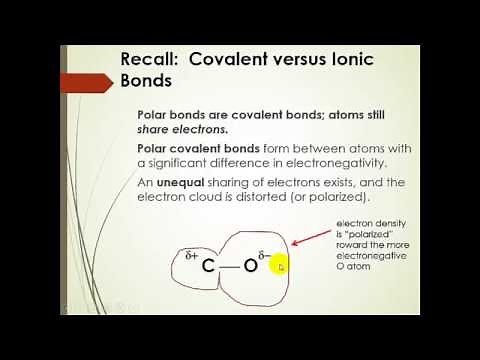 Dipole Moments and Percent Ionic Character