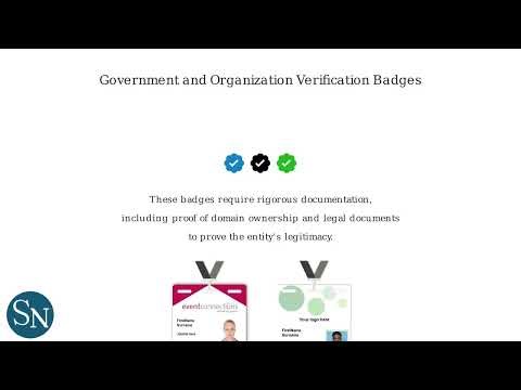 How to Get Verified on X/Twitter – Requirements, ID Check & Tips