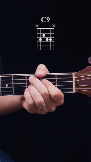 Iconic theme, easy chords! The Pink Panther Theme - Henry Mancini | Chord Diagrams (image post), multi-angle view (strumming fretting hand) available for my SUBSCRIBERS! | Level Up Guitar Tabs