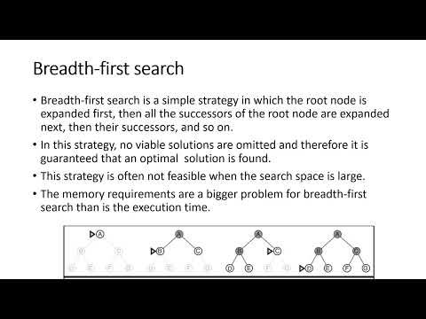 Week 3 Part 1 - Uninformed Search Techniques