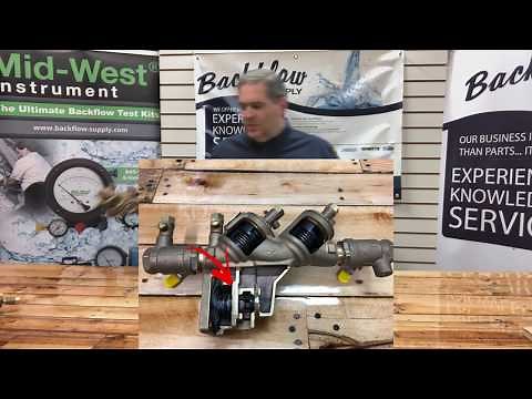 RP4A and RP40 Winterization