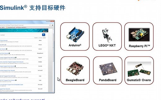 【经典视频教程】基于项目学习MATLAB/Simulink连接硬件进行联合开发（涉及树莓派、Arduino、乐高机器人、摄像头……）