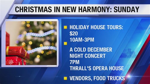 Here’s a look at events from December 4 through 7, 2025