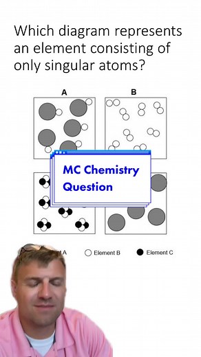 A Biology Teacher on TikTok