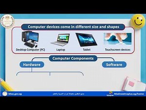 ICT Primary 4 Lesson 2 Computer Devices And Their Components-U1 The Role Of Technology In Our Lives