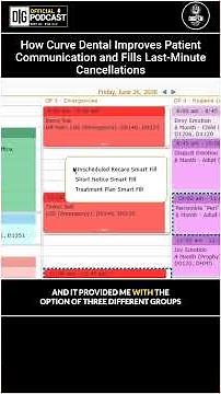 Curve Improves Patient Communication & Fills Last-Minute Cancellations #practicemanagementsoftware