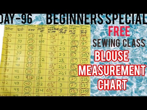 Day-96 Beginners special free Sewing Class (Blouse measurement chart)