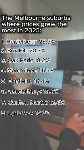 Top 10 Best performing suburbs in Melbourne 2025!