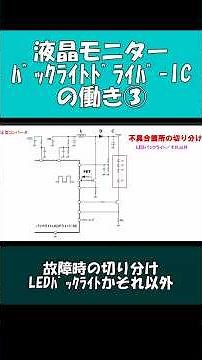 Function of LCD monitor backlight driver ICs ③ Fault isolation