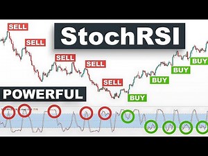Stochastic RSI Trading Strategy for Crypto And Forex | High Win Rate | BUY SELL Indicator