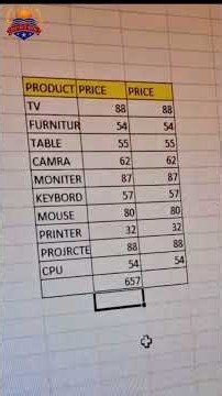 Excel Formula to Calculate Product of Total Amount & Deduction Amount | Excel Tips