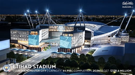 What stadiums will shape football after 2026