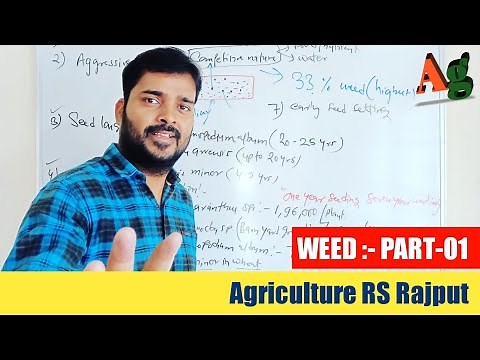 Weeds and Its Characteristics Features | Part-1 | Weed Science