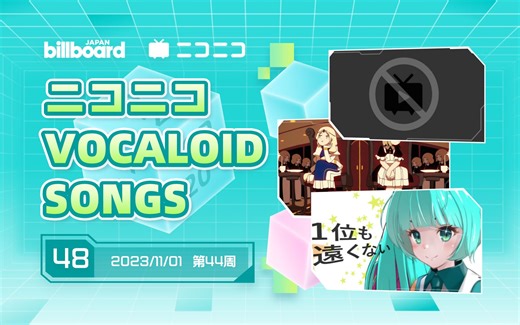 Billboard术力口周榜 2023/11/01 2023年第44周（第48期）