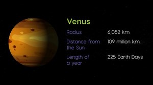clip-1067554016-solar-system-animation-information-provided-about-venus