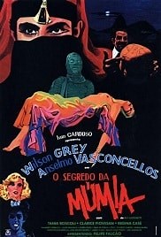 The Secret of the Mummy (1983) – Watch Horror Movie HD